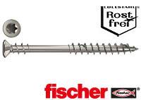 Edelstahl A2 Fixiergewinde