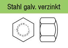 DIN 917 - galv. verzinkt