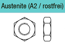 DIN 936 - Edelstahl A2Feingewinde