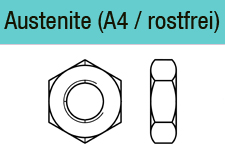 DIN 936 - Edelstahl A4Feingewinde