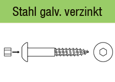 Innensechskant mit Stiftdiebstahlhemmend