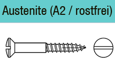 DIN 95 A2 rostfrei