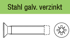 DIN 7500 MZgalvanisch verzinkt