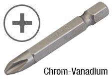 Phillips PH - Langbits