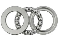 Axial-Rillenkugellager