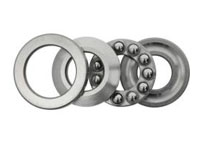 einfach, winkelausgleichend