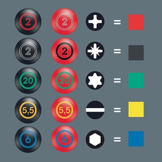 Schraubendreher 335 Schneiden-B.3,5mm Klingen-L.100mm Kraftform Schlitz WERA