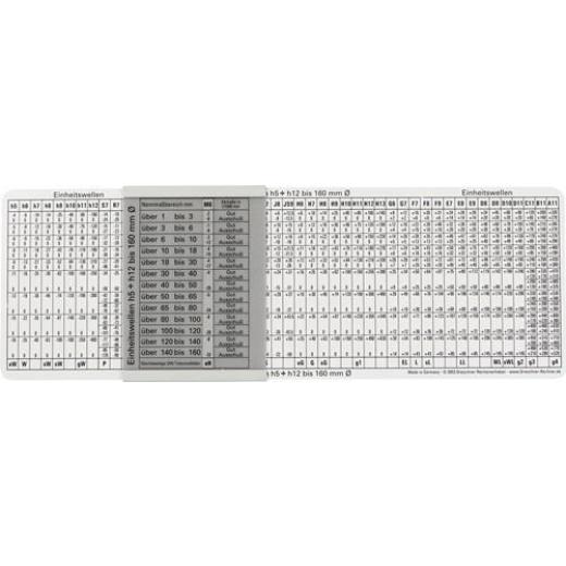 ISO-Passungsschieber f. Einheitsbohrung/-welle Ku. TECWERK