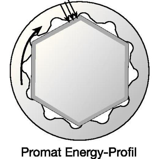 Doppelringschlüsselsatz 12-tlg.SW 6-32mm tief gekr.TECWERK