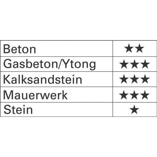 Hammerbohrer - Ø 16 mm - Arbeits-L. 550 mm - Länge 600 mm SDS-plus TECWERK