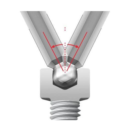 Schraubendrehersatz 369R P7 7-tlg.Handklapphalter SW 2-8mm