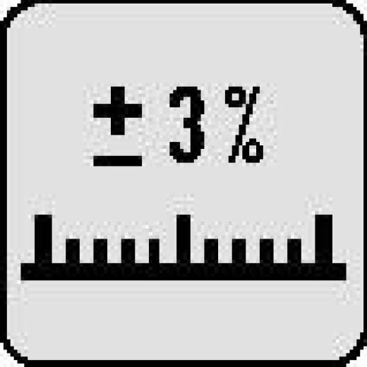 Drehmomentschlüssel DMSE 300 60-300 Nm 14x18mm GEDORE