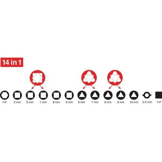 Doppel-Schaltschrankschlüssel SuBMaker Quadro Plus 14 Funktionen Bitaufn.
