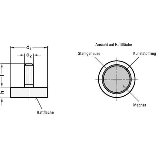 Haltemagnet GN 50.3 d1 32 ± 0,1mm d2 M 6mm Neodym,Eisen,Bor ND GANTER | 10 Stück