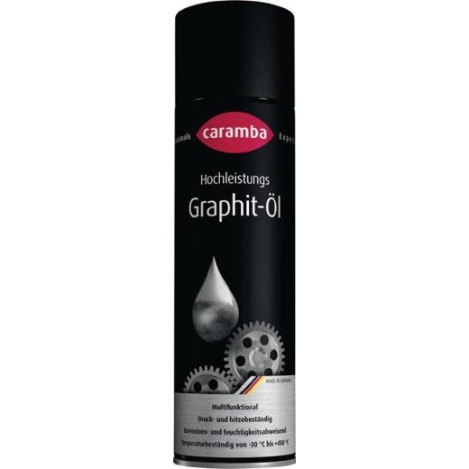 Hochleistungsgraphitöl 500 ml Spraydose CARAMBA | 6 Stück