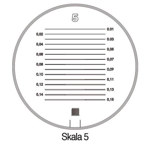 Standlupe Tech-Line Vergr. 8x Vario Skala 1,2,3,4,5 6tlg. Schweizer