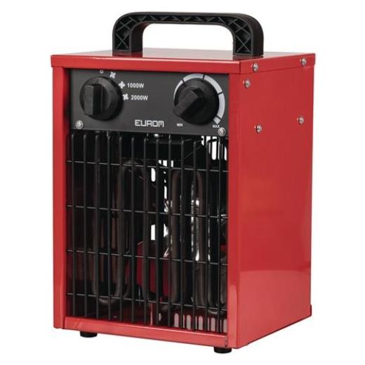 Elektroheizer 271,8 m³/h 0/1000/2000 W 16 A EUROM