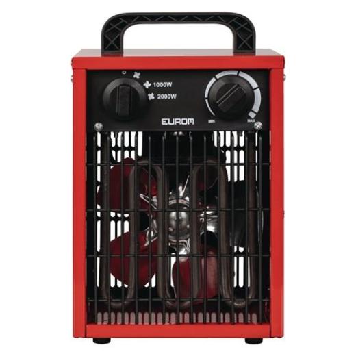 Elektroheizer 271,8 m³/h 0/1000/2000 W 16 A EUROM