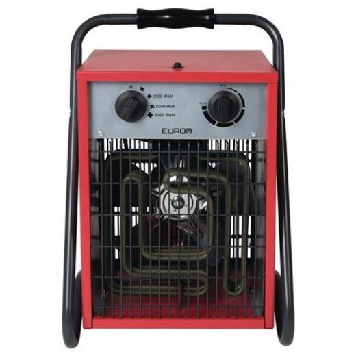 Elektroheizer 190 m³/h 0/2500/5000 W 16 A EUROM