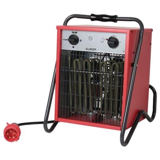 Elektroheizer 345 m³/h 0/4500/9000 W 16 A EUROM