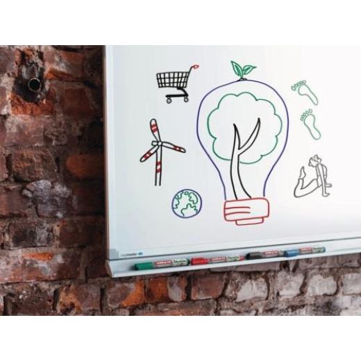 Whiteboardmarkerset 28 EcoLine schwarz/rot/blau/grün Strich-B.1,5-3mm Rundspitze