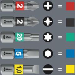 Bit 855/1 IMP DC PZD2 | Länge 25 mm | 1/4 Zoll C6,3 Kreuzschlitz PZ WERA