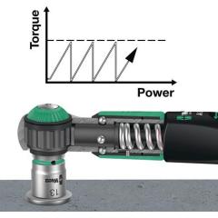 Drehmomentschlüssel Safe-Torque A 2 Drehmomentschlüssel 1/4 Zoll 2-12 Nm WERA