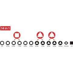 Doppel-Schaltschrankschlüssel SuBMaker Quadro Plus 14 Funktionen Bitaufn.