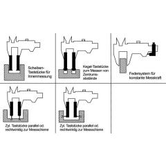 Messzeugsatz 18tlg.z.dig.Messschieber PROMAT